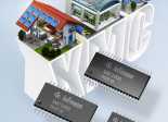 microcontrôleurs d'Infineon