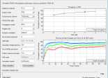 Mathworks LTE Toolbox