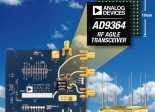 Analog Devices SDR