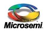 logo Microsemi