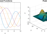 Matlab R2014b