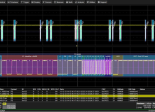 Teledyne LeCroy CAN FD