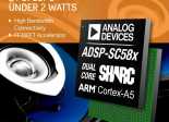 Analog Devices Sharc+