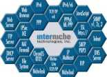 InterNiche