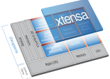 Xtensa LX7