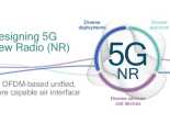 5G-NR