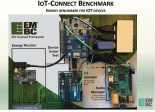 IoT-Connect EEMBC