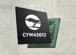 Cypress Wi-Fi Bluetooth