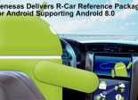 Renesas Android