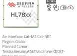 Sierra Wireless HL78xx