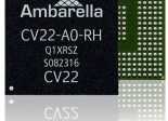 Ambarella CV22