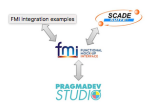 Pragmadev Studi 5.3 FMI