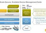 EdgeScale