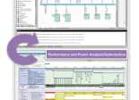 Platform Architect