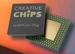 Creative Chips