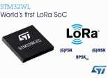 SoC LoRa ST