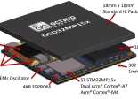 Octavo OSD32MP15x