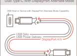 DisplayPort Alt Mode