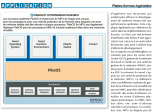 Application Sysgo hyperviseur