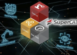 ADLink solution SuperCAT