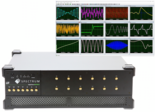 Les numériseurs multicanaux de Spectrum connectés via Ethernet échantillonnent les signaux sur 12 bits à 10 Géchantillons/s