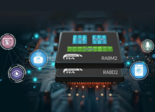 Microcontrôleurs RA8D2 et RA8M2 de Renesas