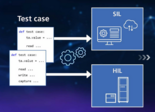 dSPACE Test Automation DESK