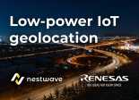 Nestwave-Renesas