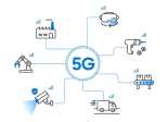Private 5G Network