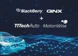 TTTech Auto-BlackBerry