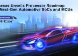 Renesas R-Car Gen5