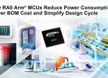 Renesas RA0E1