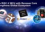Renesas RISC-V