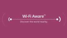 Wi-Fi Aware