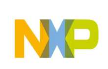 Logo NXP