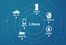 Logo LiteOS