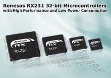 Renesas RX231