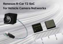 Renesas R-Car T2