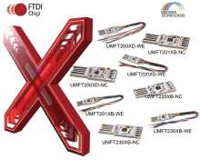 FTDI Chip X Chip
