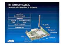 IoT Gateway SysDK Mentor
