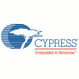 Logo Cypress