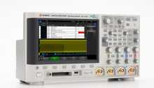 Keysight CXPI