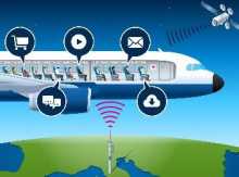 European Aviation Network