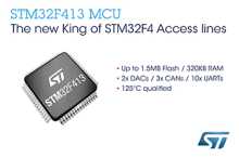 STM32F4 STMicro