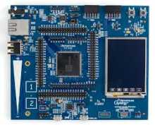 Renesas Synergy