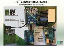 IoT-Connect EEMBC