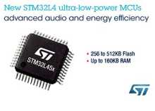 STM32L45x