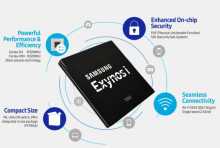 Samsung Exynos i T200