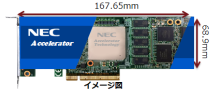NEC NeoFAce Accelerator