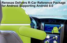 Renesas Android
